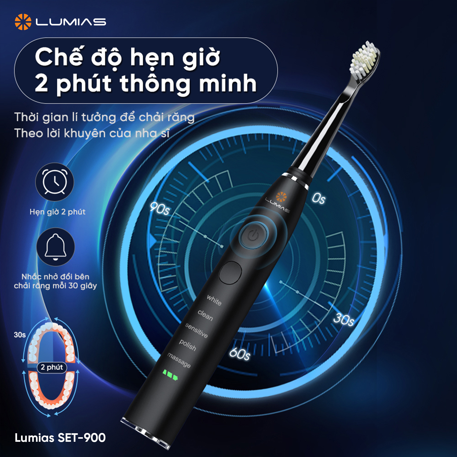 Trải nghiệm chế độ hẹn giờ 2 phút thông minh ở bàn chải điện Lumias SET-900W/SET-900B/SET-900P