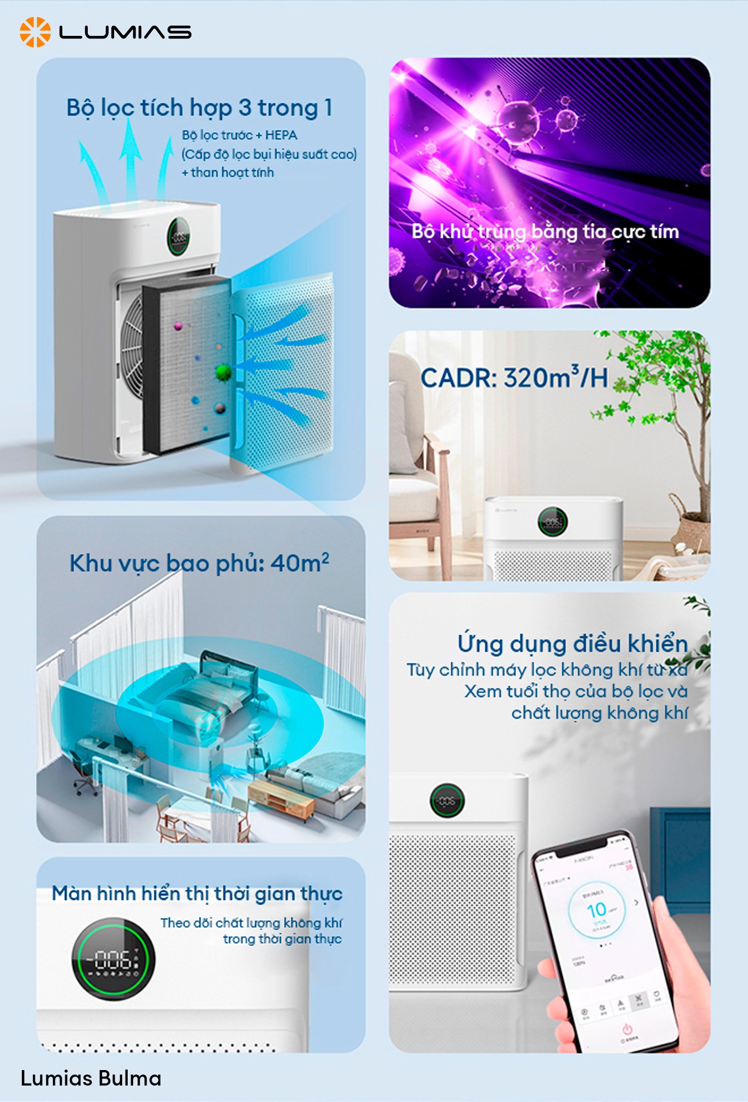 Máy lọc không khí Lumias Bulma ab toàn, tiện lợi